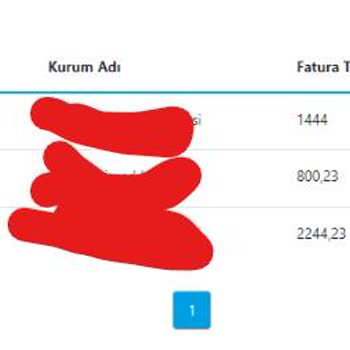 Sencard Sağlık Hizmetleri Acıbadem Bupa Sencard Şikayeti