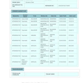 PTT Kargo Kargom Hala Teslim Edilmedi Yeter.