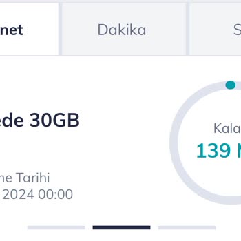 Türk Telekom Sınırsız Sosyal Medya Şikayeti