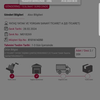Horoz Lojistik Yatak Siparişinde Yaşanan Teslimat Karmaşası Ve İletişim Sorunları
