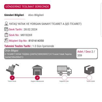 Horoz Lojistik Yatak Siparişinde Yaşanan Teslimat Karmaşası Ve İletişim Sorunları