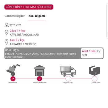 Horoz Lojistik Yatak Siparişinde Yaşanan Teslimat Karmaşası Ve İletişim Sorunları