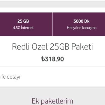 Vodafone Astronomik Fiat Artışı