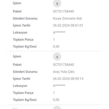 Ebebek Scotty Kargo İle Çalışma