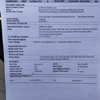 Türkiye Sigorta Kredili Konut Sigorta Poliçesi İptali