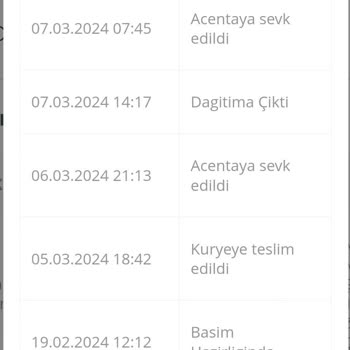 Passolig Kart Teslimat Bilgisi - Acenteye Sevk Edildi.