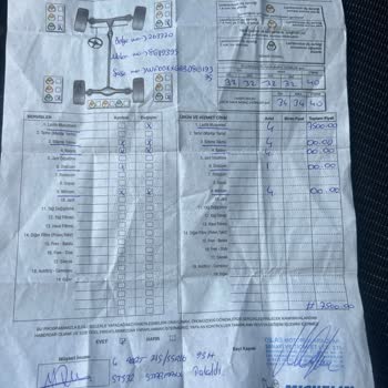 Starmaxx Hatalı Lastik Üretimi