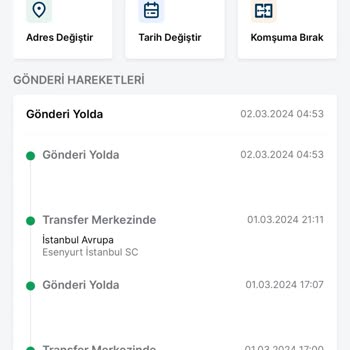 Trendyol Express Trendyol Siparişimde Mağduriyet Yaşıyorum