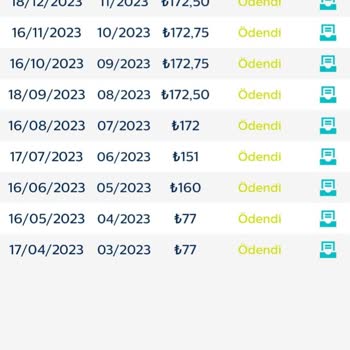 Türk Telekom Ultra Yavaş İnternet Hızı