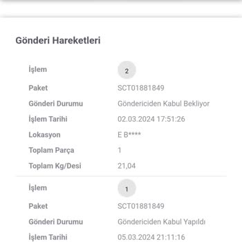 Scotty Kargo Ürünlerimi Teslim Etmiyor