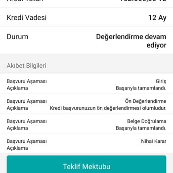 Garanti BBVA Mağduruyum Umarım Şikayetim Yerini Bulur...