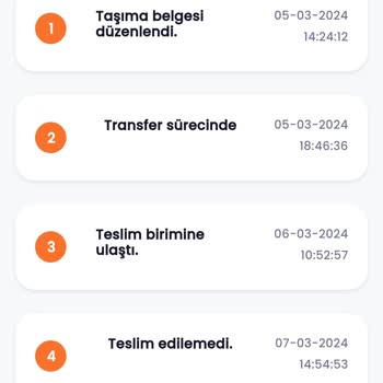 Yurtiçi Kargom Gelmedi