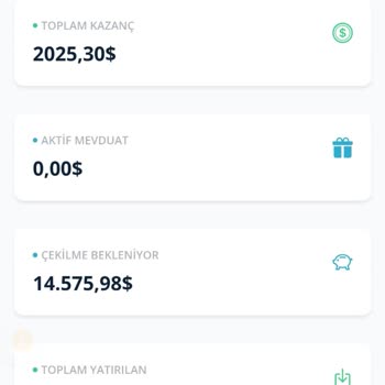 Global Trade Limited Mağdur Ediyor