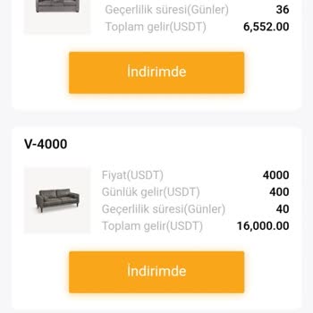 Fashion Furniture Rental Kiralamada Vaat Edilenler Ve Yaşananlar