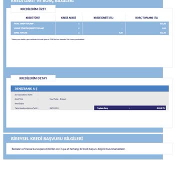Denizbank Ödenmesine Rağmen Borç Silmeme Sorunu
