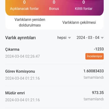 Paicoo Müşteri Mağduriyeti: Ödeme İadesi Beklentisi