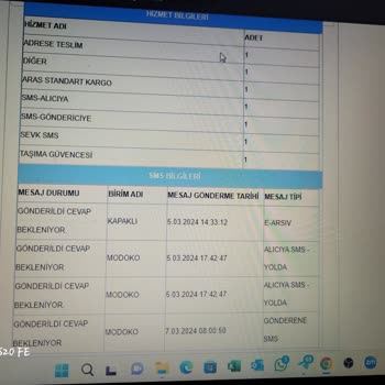 Aras Kargo'nun Yanlış Kişiye Teslimatı