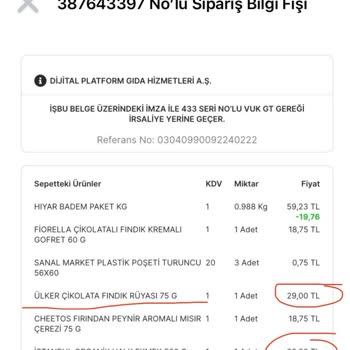 Migros Sanal Market İade İşlemi Fiyaskosu