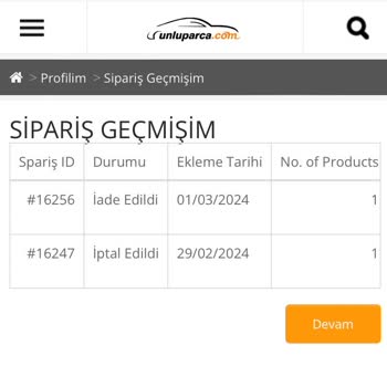 Ünlü Oto (unluparca.com) Unluparca.com Para İadesi