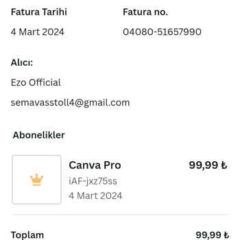 Canva Para İadesi Talebi!