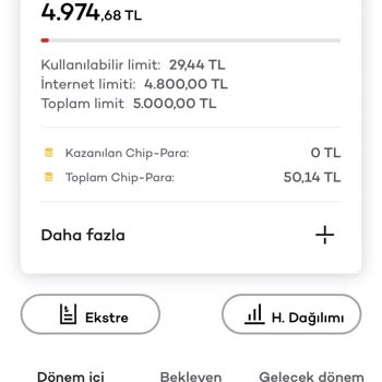 ING Akbank Kredi Kartım'a İade Edilmeyen Tutar