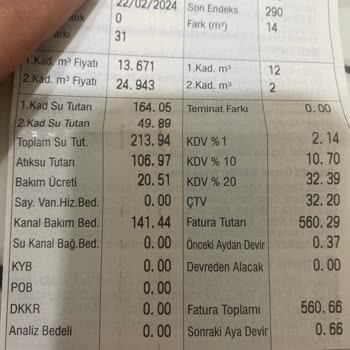 İSU-Faturaya İyi Giydirmişler