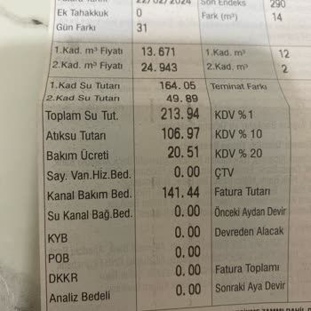 İSU-Faturaya İyi Giydirmişler