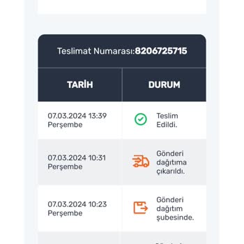 Trendyol-Aras Kargo Eksik Ürün Gönderdi