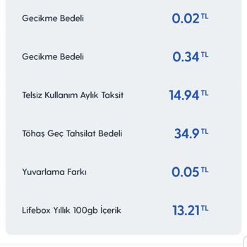 Turkcell TÖHAŞ Geç Tahsilat Bedeli
