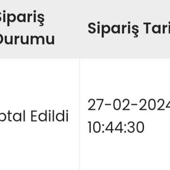 İndeks Kitap İade Ücreti Yapılmadı
