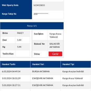 Sürat Kargo Bir Günlük Mesafeye 3 Gündür Kargom Ulaşmadı.