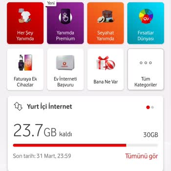 Vodafone Çok Çabuk Biten İnternet Paketi