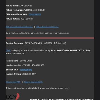Sevil Parfümeri Tamamen Hayal Kırıklığı Yaşıyorum