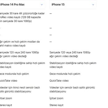 Rezil Media Markt! Mağdurum
