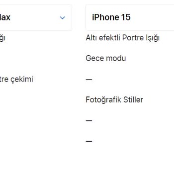 Rezil Media Markt! Mağdurum