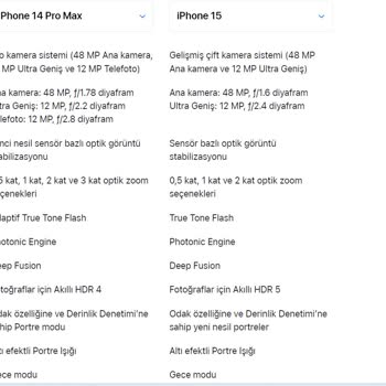 Rezil Media Markt! Mağdurum