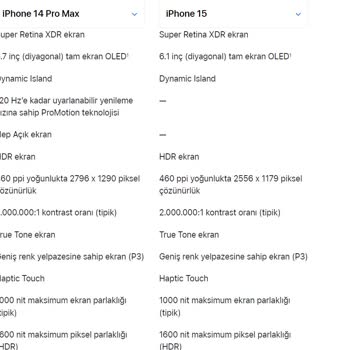 Rezil Media Markt! Mağdurum