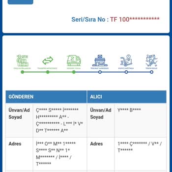 Sürat Kargo Van Çaldıran Kargo Şubesi Kargolarımı Teslim Etmedi