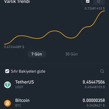 Binance BTC Up Delist Etmesi