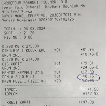 Carrefour SA Fiyatlandırma Yapılmayan Ürün Satışı