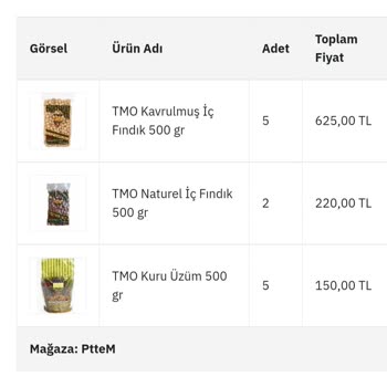 PTT Kargo İle TMO Eksik Sipariş