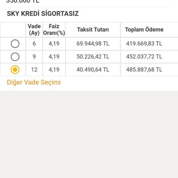 VakıfBank Fahiş Faiz Arttırımı Olduğunu Düşünüyorum