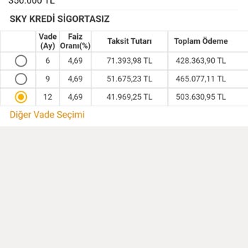 VakıfBank Fahiş Faiz Arttırımı Olduğunu Düşünüyorum