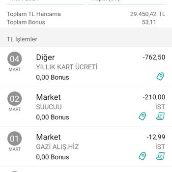 Garanti BBVA Kart Aidatı Her Sene Bezdirdi!