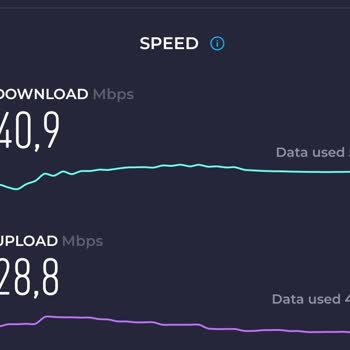 Superonline 1000 MB Lik İnternet 200 MB Hız Veriyor