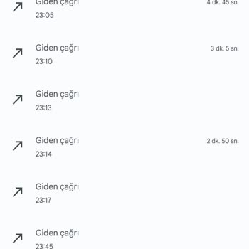 VizyonMobil Turkcell Mobil Müşteri Temsilcisinin Tehditleri.