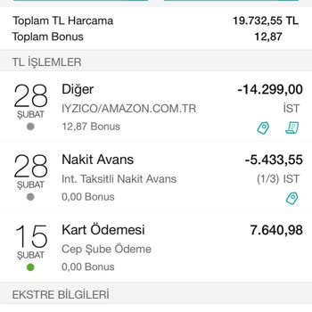 Garanti BBVA Online Alışverişte Şüpheli İşlem Ve İtiraz Süreci Sorunu