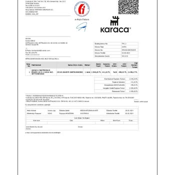 Karaca Züccaciye Kapalı Kutudan Üründe Olması Gereken Aparat Çıkmadı