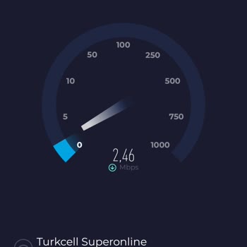 Superonline 4 Yıldır Süren İnternet Sorunları Ve Müşteri Hizmetleriyle Mücadelem