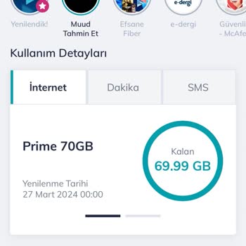 Türk Telekom Prime Sınırsız Düşün 395₺ Fakat 1105₺ Olarak Gözüküyor